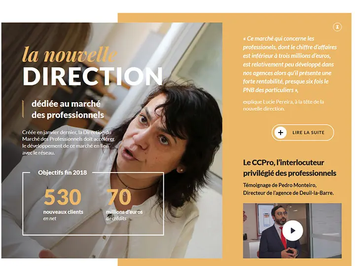 Réalisation du magazine interne digital de la banque BCP